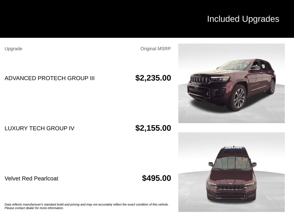 jeep grand cherokee 2022 1C4RJYD63N8760174 image jeep grand cherokee 2022 1C4RJYD63N8760174 image